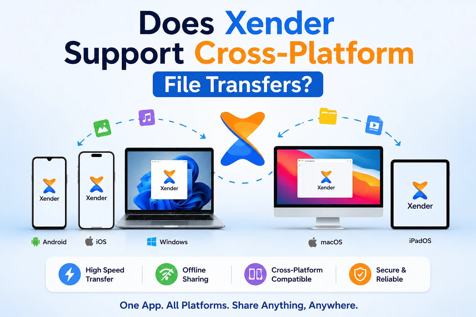 xender cross platform