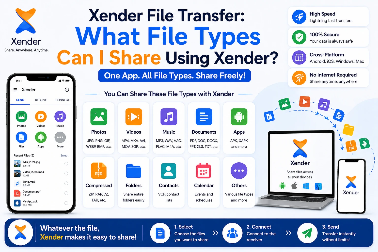 xender file types