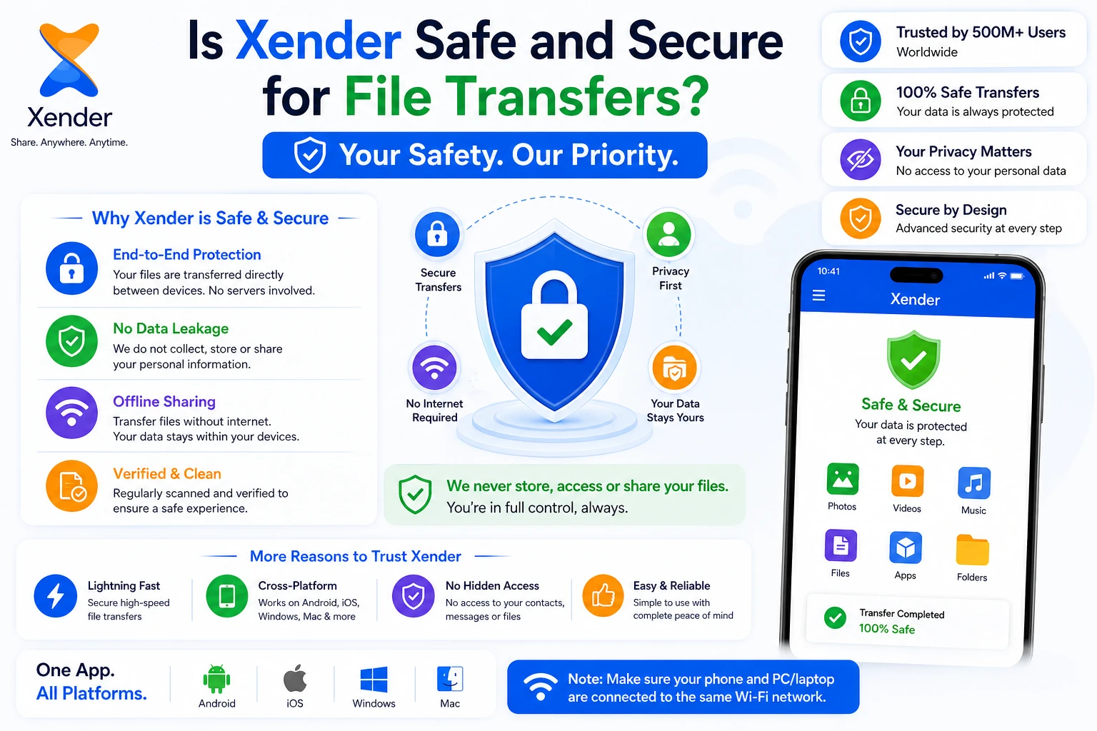 xender safe secure