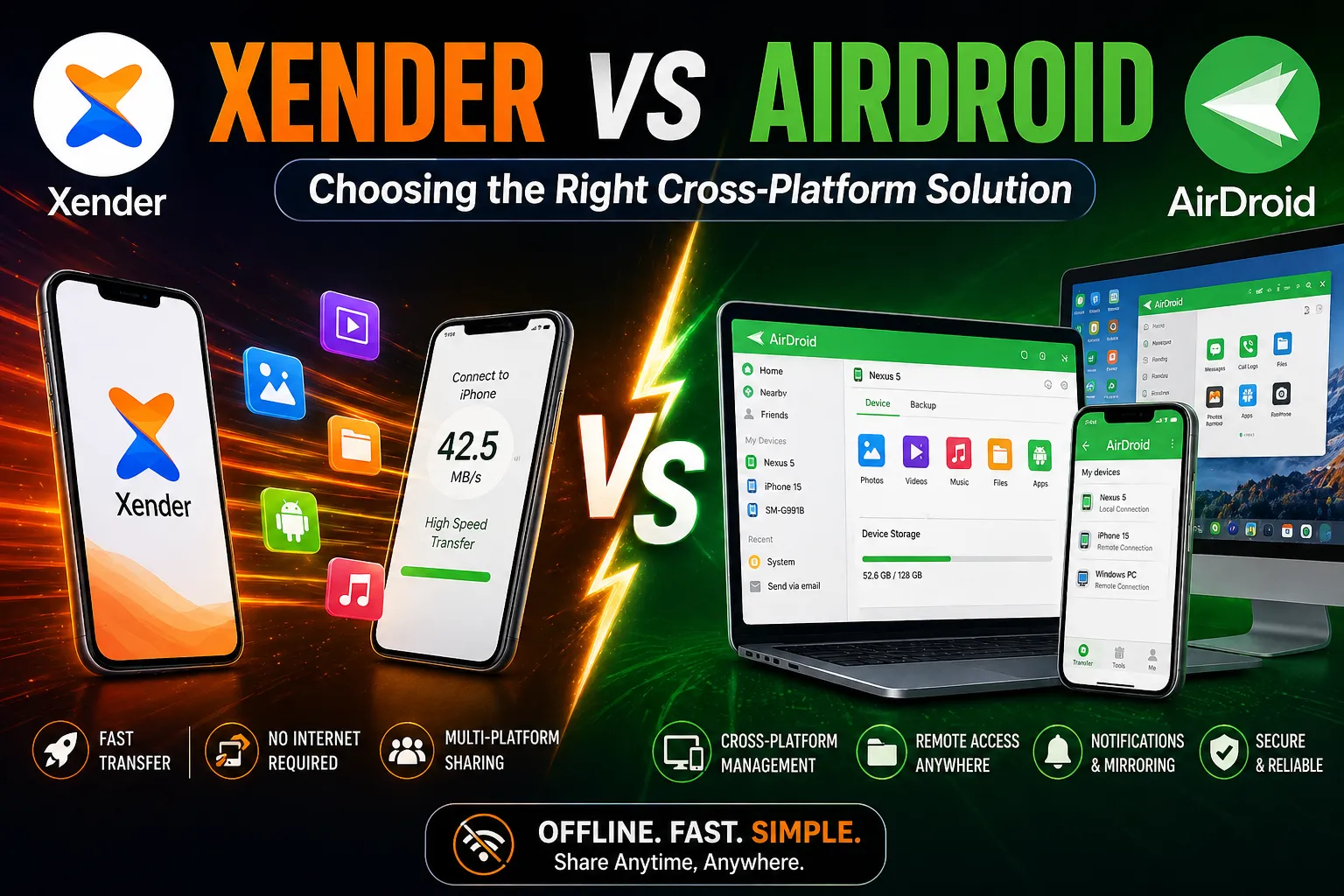 xender vs airdroid