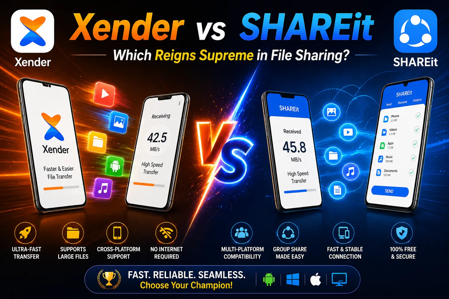 xender vs shareit